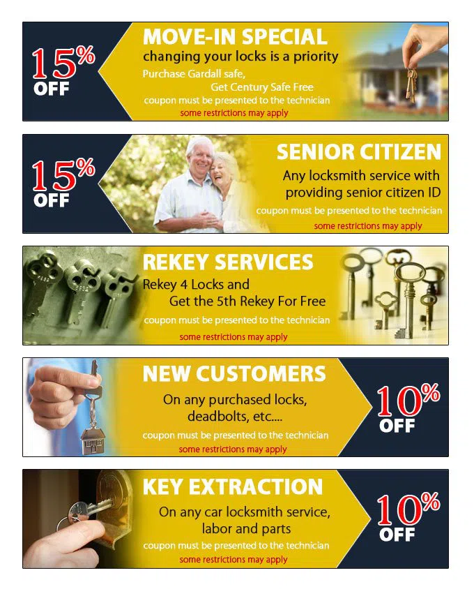 Richmond Neighborhood Locksmith Richmond, VA 804-368-3555 - coupon-DC-14M