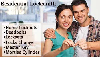Richmond Neighborhood Locksmith Richmond, VA 804-368-3555 - res-01